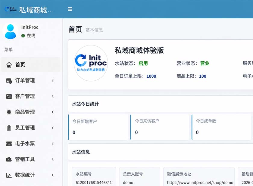 水站私域工作台界面预览