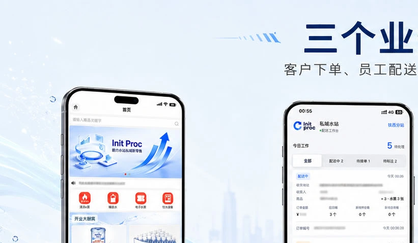 微信端、员工移动配送端与水站工作台三端协同